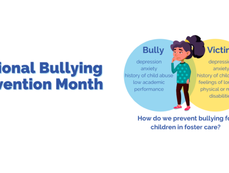 Bullying Prevention with Foster Care in Mind